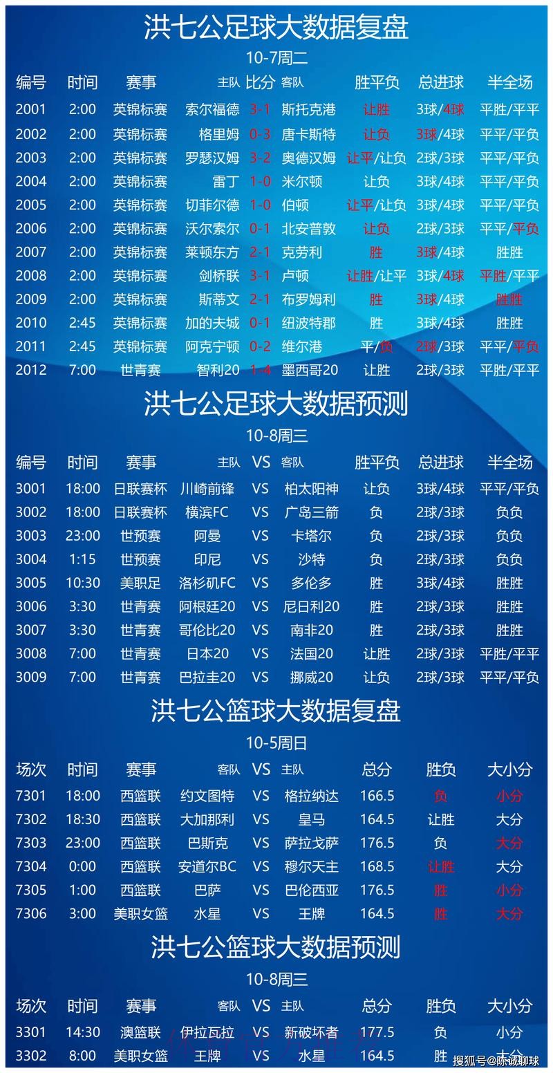 世界杯外围分析最新网址 世界杯外围分析最新网址